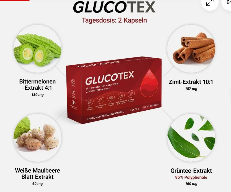 Glucotex mit Zimt, Bittermelone, Grüntee und weiteren hervorgehobenen Inhaltsstoffen