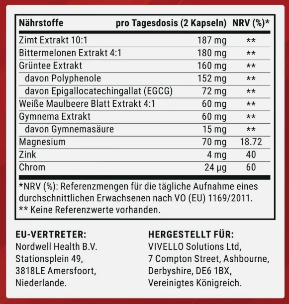 Glucotex Produktkennzeichnung mit Nährstoffmengen pro Tagesdosis